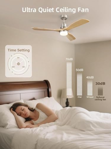 Image of Sofucor 52 Inch Smart Wood Ceiling Fans with Lights, APP /Remote Control | Modern, Alexa Control, Reversible DC Motor, 3CCT Dimmable, Indoor /Outdoor /Bedroom /Living Room /Patio, Silver+Natural Wood
