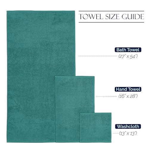 Image of Elegant Comfort Premium Cotton 8-Piece Towel Set, Includes 4 Washcloths, 2 Hand Towels and 2 Bath Towels, 100% Turkish Cotton - Highly Absorbent and Super Soft Towels for Bathroom, Turquoise