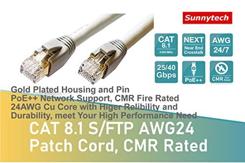Cable Patch Cord Sunnytech Cat8 S-FTP 15FT Gris miniatura 3