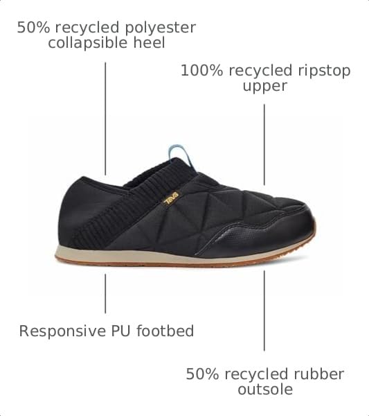 Image of Teva Mens Reember
