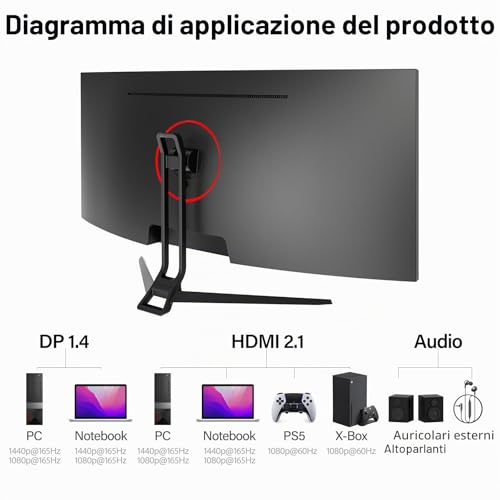34 Pollici Ultrawide Curved Gaming Monitor - Monitor - Immagine 6