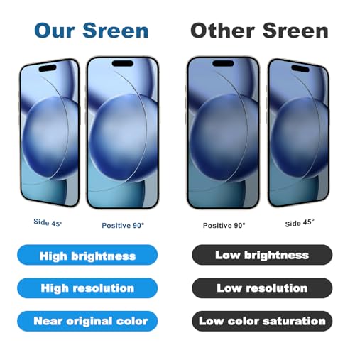 for iPhone 15 Pro Screen Replacement 6.1 inch, Wholesale 3D Touch LCD Screen Display Digitizer Frame Assembly with Waterproof Adhesive，NO Repair Tools - Thumbnail 4