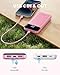 charmast Portable Charger with Built in Cables, Power Bank with Cords Wires, Slim 10000mAh Travel Battery Pack 6 Outputs 3 Inputs 3A Fast Charging for Samsung Google Pixel LG Moto iPhone iPad