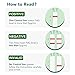 Easy@Home PdG Test Strips: 10 Pack - Track Ovulation Insights with Progesterone Urine Tests – at Home Fertility Test for Women with Premom Ovulation App - PdG (Pregnanediol Glucuronide) Tests
