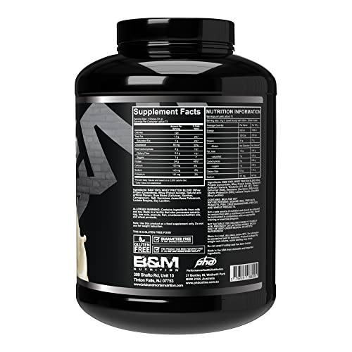 Proteínas, Imagen adicional