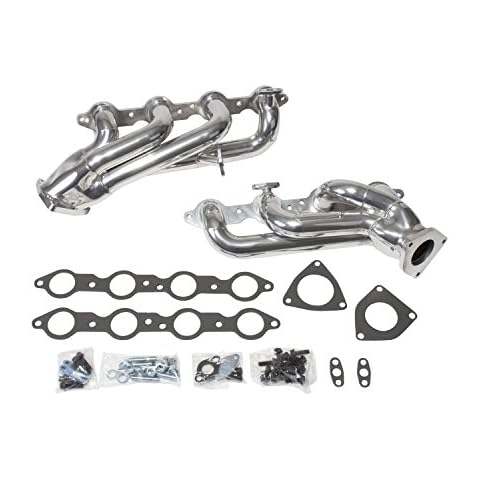 BBK 40050 CNC-Series Header Cover