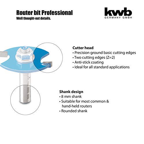 kwb Disc Groove Cutter diameter 2 Mm - Image 2