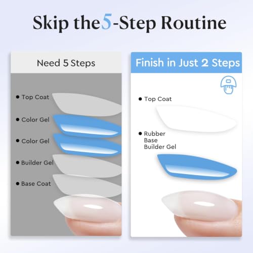 Image of AZUREBEAUTY 18ml Rubber Base Builder Gel Polish for Nails, Milky White Rubber Base Coat, Self-Leveling Apex Building Nail Strengthener, Long Lasting Soak Off UV LED for Thin Weak Brittle Nails
