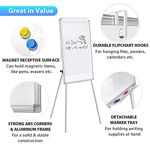 The 28 Best EaselStyle Dry Erase Boards of 2024 [Verified] Cherry Picks