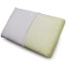 Classic Brands Conforma Ventilated Memory Foam Cushion Firm Pillow, Queen