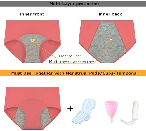 Layer diagram of leakproof underwear