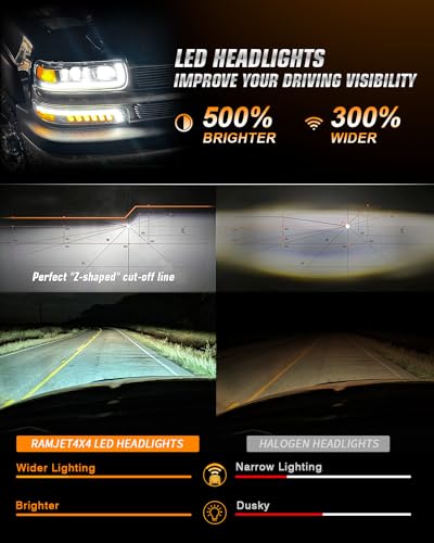 RAMJET4X4 LED Headlights Assembly Headlamps Replacement Compatible with 1999-2002 Chevy Silverado 2000-2006 Chevy Suburban 00-06 Tahoe DRL Turn Signal Hi/Low Beam with Bulbs (NOT FIT for GMC)