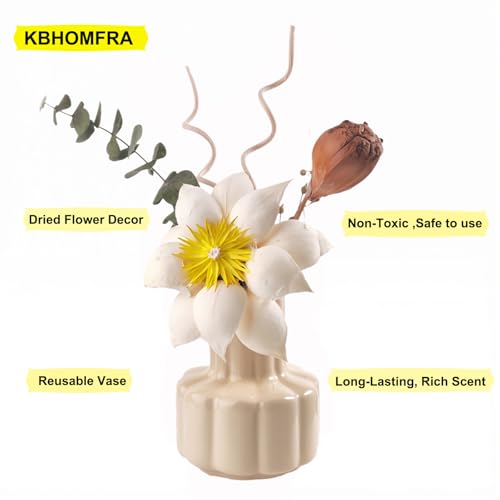 Difusor de varillas con aroma Gardenia blanca 60ml miniatura 3