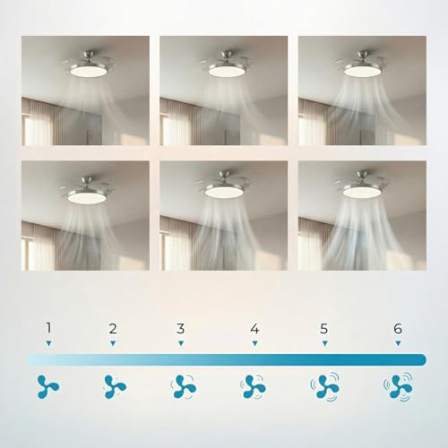 Cecotec Deckenventilator Aero 300 Air Invisible Silver – Ansicht 3