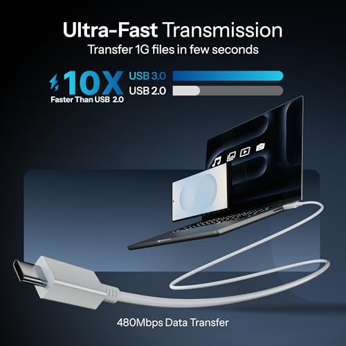 Image of 25W Charger Adapter with C to C Cable, USB Type C Compatible for Samsung Z Fold 6 /5 /4, Z Flip6 /5 /4, S25 /S24 /S24+ /S24 Ultra /S23 /S23+ /S23 Ultra /S23 FE with PD 3.0 Fast Charging(White) Pantom by AIL-KIN