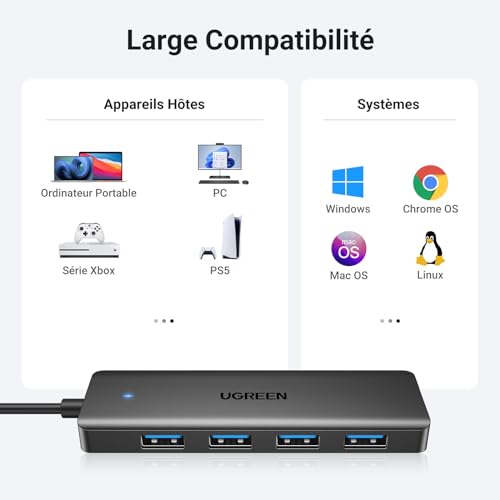 UGREEN Hub USB avec 4 Ports USB 3.0 Ultra Fin Multiport USB pour PC (15cm) – vue 5