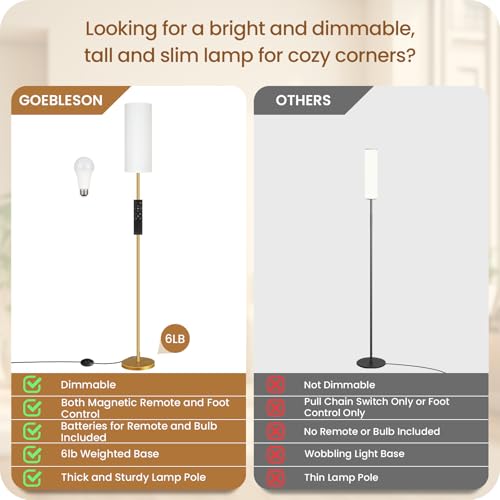 Image of Dimmable Floor Lamp for Living Room with Remote and Foot Switch, Corner Floor Lamp, 64.4'' Standing Tall Lamp, 10W 900LM LED Bulb Included, 3000K-6500K, Linen Shade, Gold White, FCC Listed DCW06LD05W1