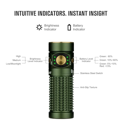 OLIGHT Baton4 Premium Edition EDC Flashlights 1300 Lumens with Type-C Charging Box, Powered By Rechargeable Battery, Small Bright Light IPX8 Waterproof for Emergencies Outdoors (OD Green) - Image 6