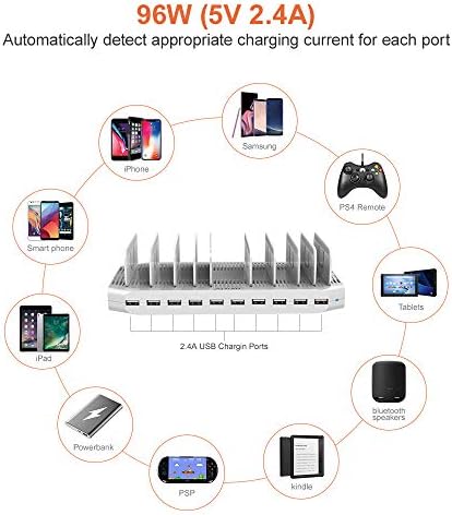 Alxum iPad Charging station, 96W 10 Port USB Charging Station for Tablet and More Multi Devices Organizer with Detachable Dividers, White