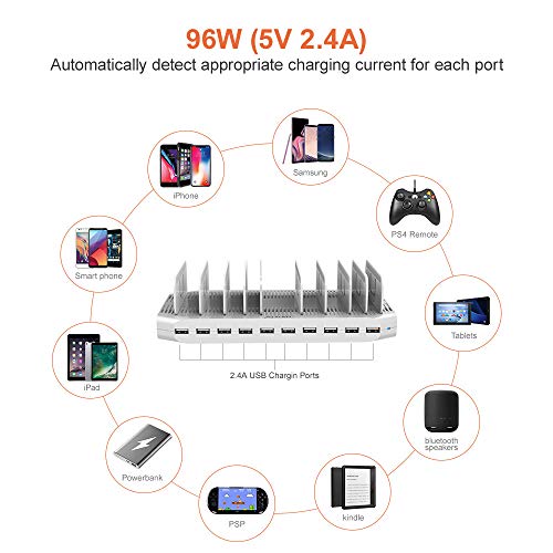 Alxum iPad Charging Station for Multiple Devices, 96W 10 Port Cell Phone Charging Station Organizer,USB Fast Charger Dock Compatible w iPad/iPhone/Android/Kindle/Fire/Kindle Tablet, UL Certified,White - Thumbnail 2