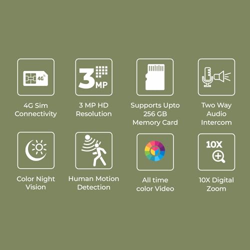 Image of MANOMAY 3MP 4G Bullet CCTV Camera | STQC Certified | IP66 Waterproof | All Time Color Night Vision | Human Detection | Supports Up to 256GB Memory Card & Cloud Storage | M1097SF