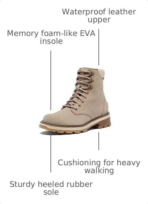 Image of SOREL Women's Lennox Lace Waterproof Boots