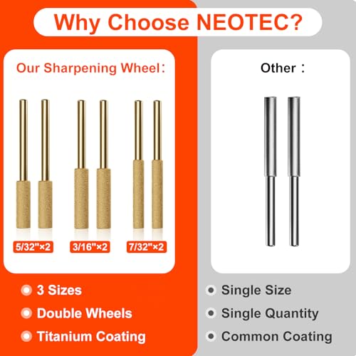 NEO-TEC On-Saw Electric Sharpener