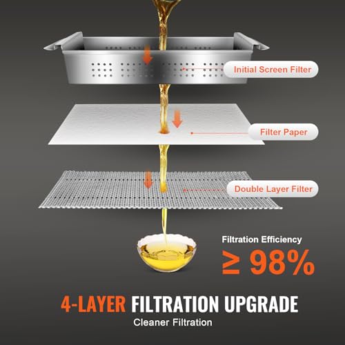 Image of VEVOR Mobile Fryer Filter, 80 LBS /38 L /10.56 Gal Capacity, 300W Oil Filtration System with 5 L /min Flow Rate, Mobile Frying Oil Filtering System with 10 L /min Pump & Oil Hose, 110V /60Hz