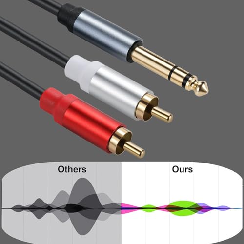 Cable de audio Vikye macho a macho 6.35mm Y splitter miniatura 4