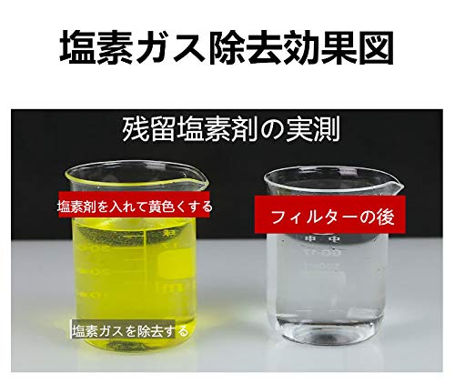 Amazon｜サモドラ シャワー 塩素除去 カートリッジ 浄水 交換用