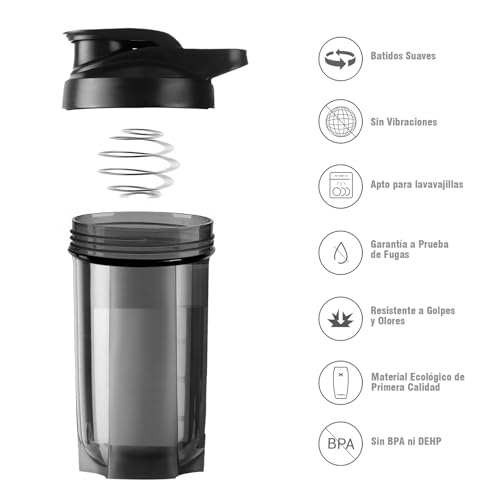 Listado de Shaker que Puedes Comprar On-line. 11 Imagen adicional