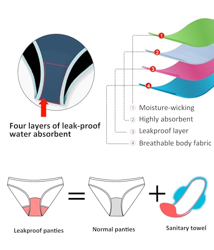 Image of Beautikini Period Swimwear - One Piece Bathing Suit Menstrual Leakproof Swimsuit for Teen Girls and Women