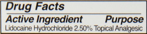 Afterburn – Burn Treatment Cools Burns Fast With Lidocaine Hcl & Aloe Vera #TOP6