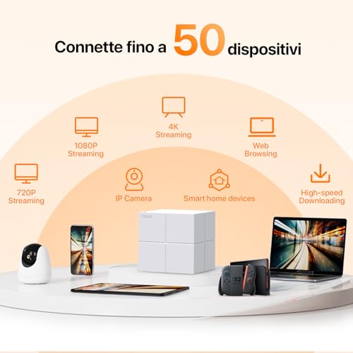 Nova MW6 WiFi Mesh, Dual Band AC1200, 2 Porte Ethernet Gigabit, Modalità Router e Access Point, Parental Control, 3 Pezzi con Copertura 300m - Powerline - Immagine 4