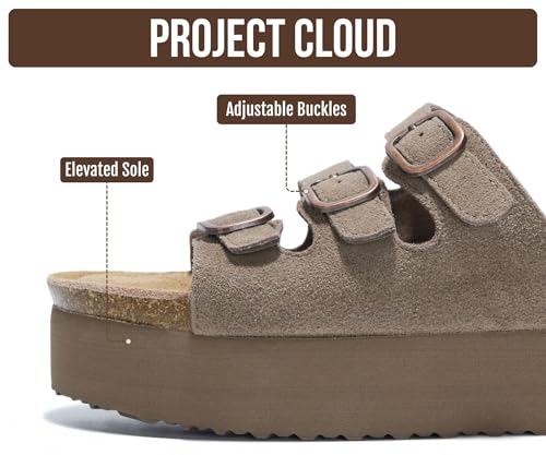 Image of Project Cloud 100% Genuine Leather Platform Sandals Women Footwear - Comfortable Womens Slides Memory Foam Insole - Non Slip Water-Resistant 3-Strap Wedge Sandals for Women 2026