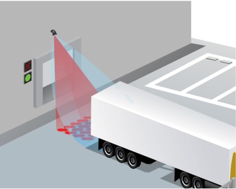 Sensor detecting a truck at an industrial door