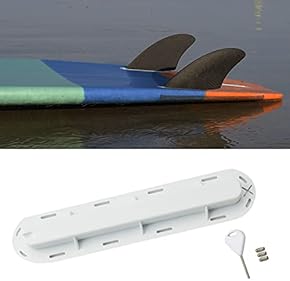 Amazon.co.jp: ボードフィン - サーフィン・ボディボード: スポーツ