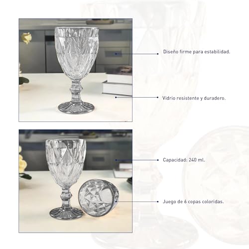 Opiniones de Copas de agua más recomendados. 16 Imagen adicional