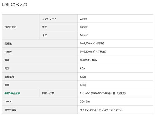 Amazon.co.jp: HiKOKI(ハイコーキ) ロータリーハンマードリル SDS