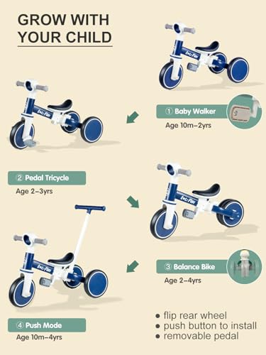 image for LOL-FUN 5 in 1 Toddler Tricycles for 1-3 Year Olds Boys Girls Toy with