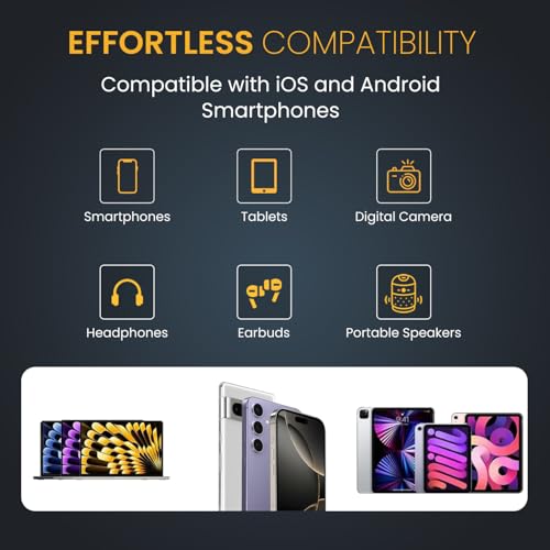 Image of Portronics Adapto 20X 20W Type C PD Fast Charging Adaptor, Fast Charger for iPhone 17 /16 /15 /14 /13 /12 Series with Plus /Pro /Pro Max Series Support, Samsung All Series Smartphones & All Type C Phone