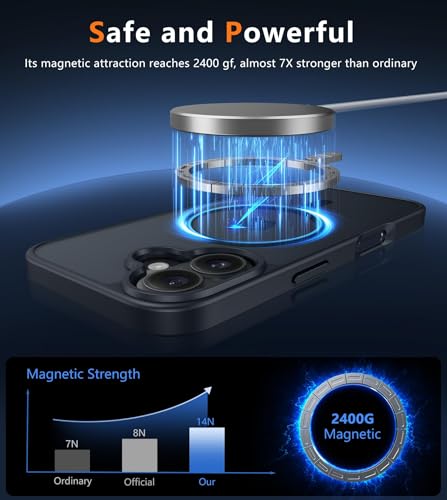 Image of FNTCASE for iPhone 16 Phone Case: Magnetic Translucent Matte Shockproof Slim Cell Phone Cover - Military Grade Drop Proof Hard Back Anti-Fingerprint Protective Case
