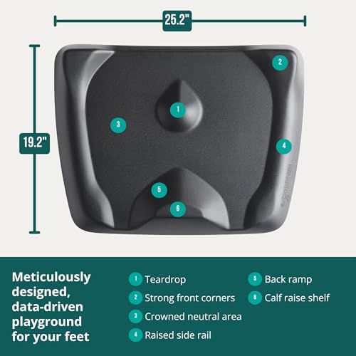 Topo Mini Comfort Mat by Ergodriven | The Smaller Not-Flat Anti-Fatigue Standing Desk Mat with Calculated Terrain | Accessories | Obsidian Black