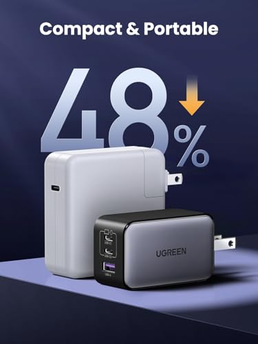 UGREEN Nexode 65W GaN USB C Wall Charger, 3-Port Compact Foldable Fast Charger Power Adapter for iPhone 17/16/15 Series,