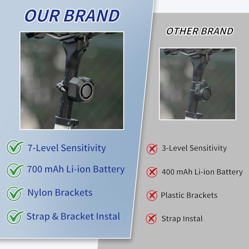 Image of Cruxer Bike Alarm USB Rechargeable with Mount, Electric Bike Alarm with Remote,Wireless Motion Sensor Bicycle Security Anti Theft System,Waterproof Vibration Alarm for Motorcycle Scooter (1 Pack)