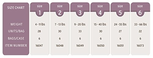 Bambo Nature Eco Friendly Premium Baby Diapers for Sensitive Skin, Size 5 (24-55 lbs), 162 Count (6 Packs of 27) - Thumbnail 6