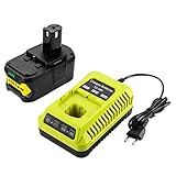 meuleuse ryobi 230 mm Compatible avec les outils Ryobi 18V one + P108 P107 P104 P105 P102 P103