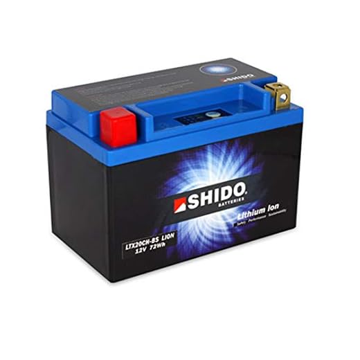 SHIDO LTX20CH-BS LION -S- Batterie Lithium, Ion Blau (Preis inkl. EUR 7,50 Pfand)