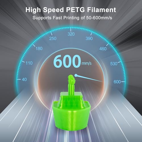 Image of IEMAI Clear PETG Filament 1.75mm 5KG Bundle, Glossy Transparent Finish 3D Printer Filament 5-Pack Smoke-Gray Orange Purple Red Fluorescent-Green for Lampshade, Creative DIY, Home Decor