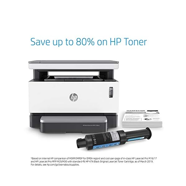 HP Neverstop Laser MFP 1200nw Printer 
